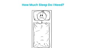 How Much Sleep Do I Need?