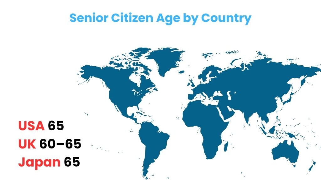 Senior-citizen-age-by-country-world-map
