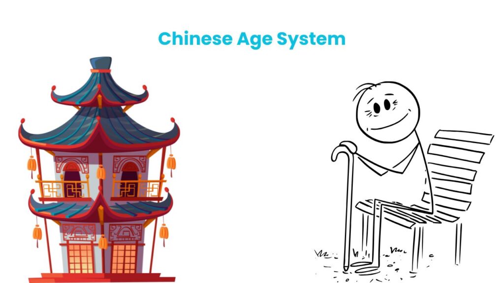 Chinese age system. Child age comparison using the Chinese age system versus Western age system