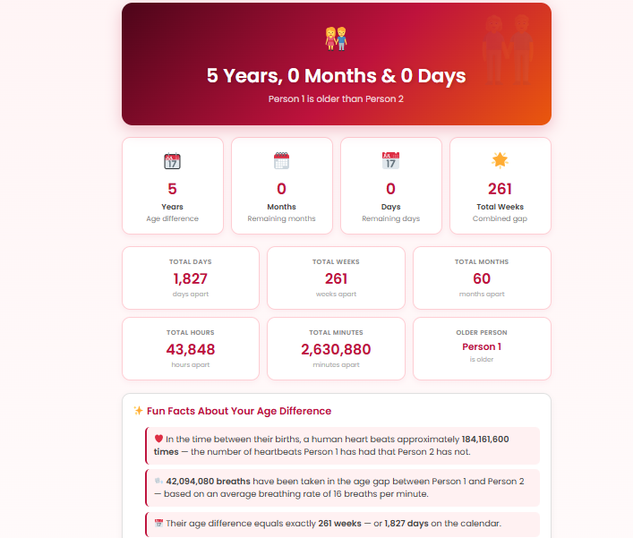 Age Difference Calculator
