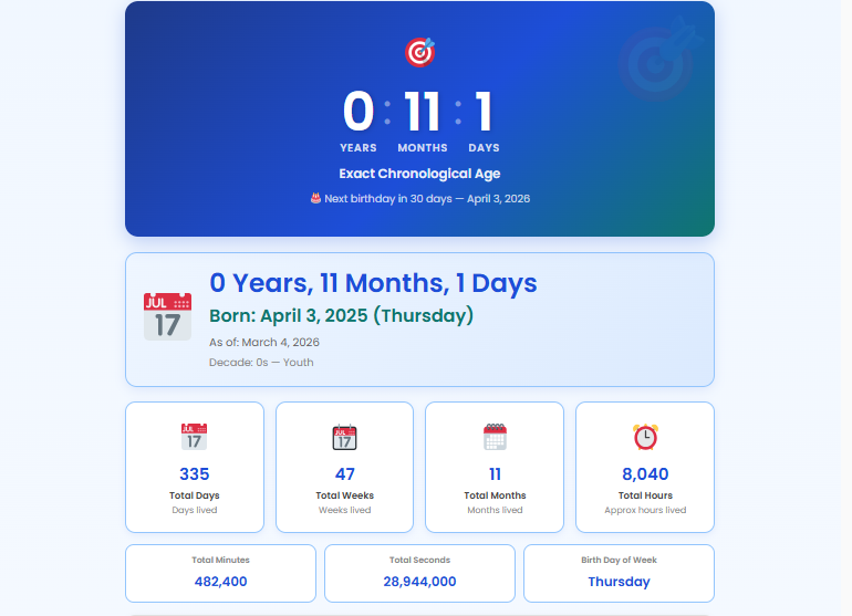 Chronological Age Calculator