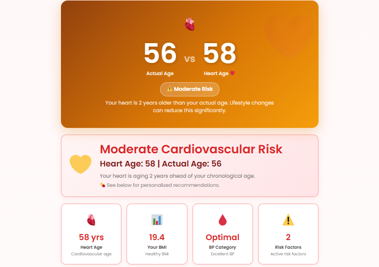 Heart Age Calculator