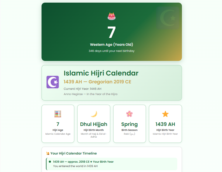 Islamic Age Calculator